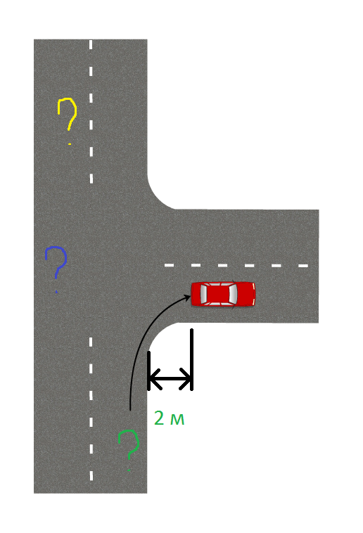 Проезд т образных нерегулируемых перекрестков в картинках