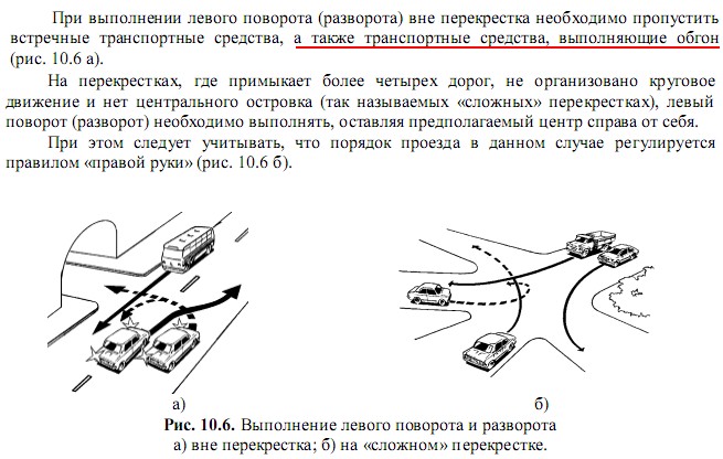 Разворот вне перекрестка