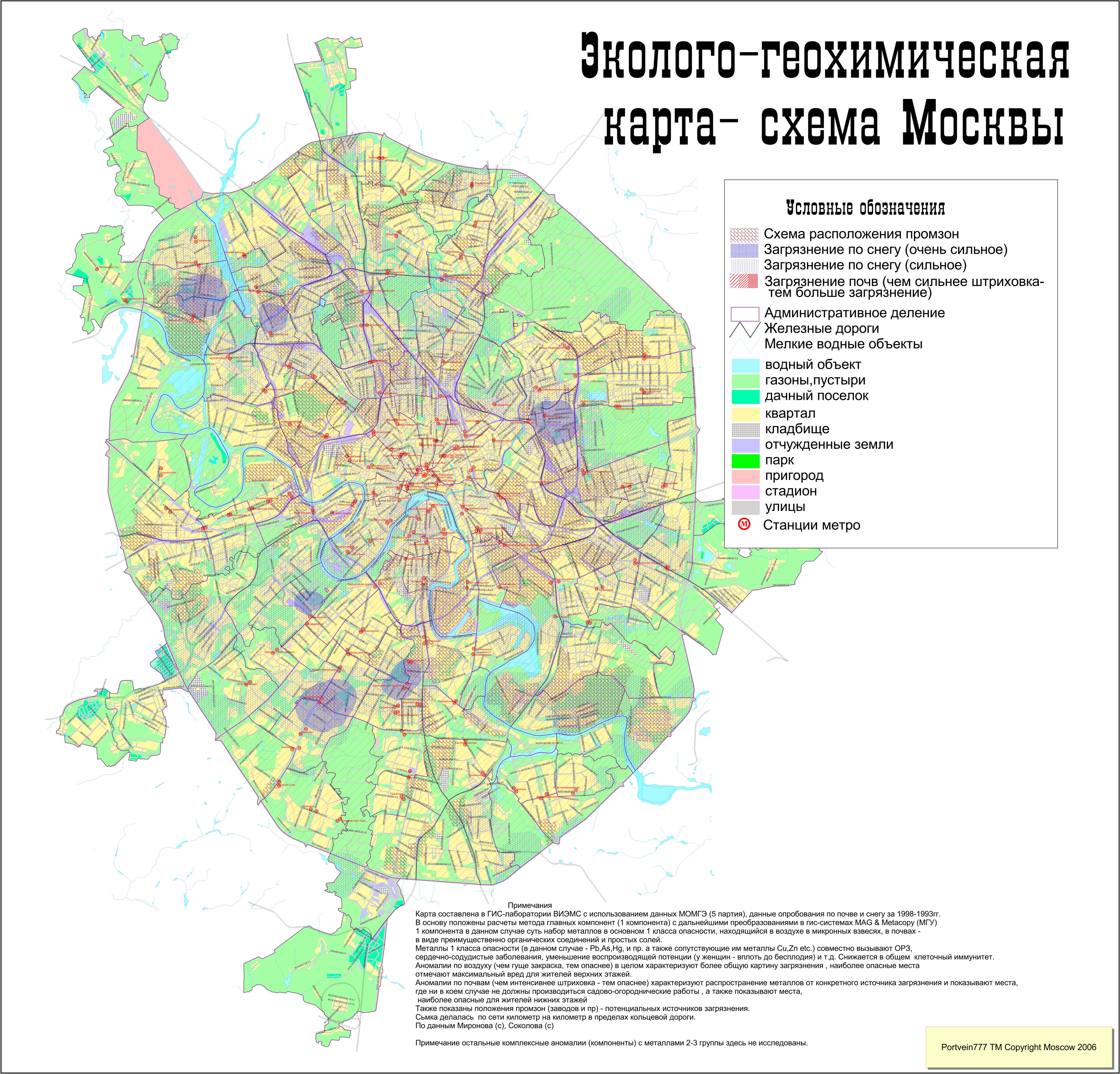 Зеленые зоны московской области