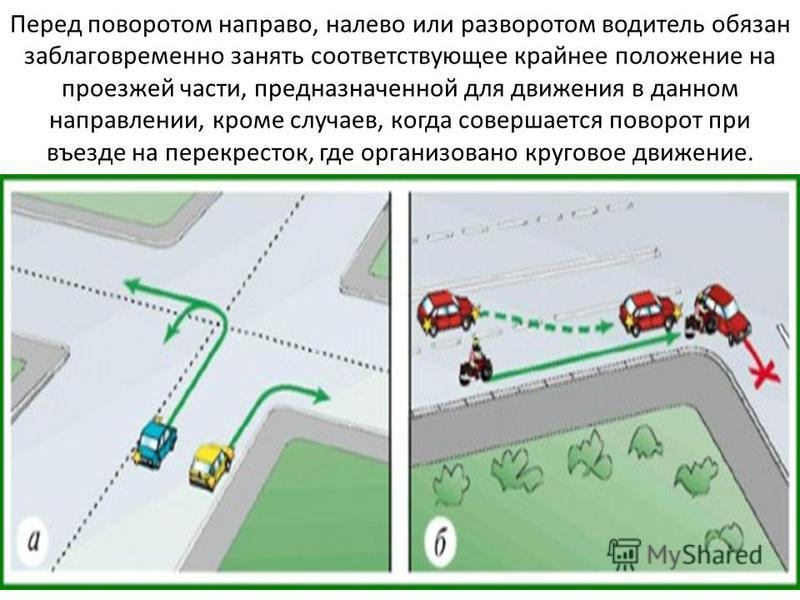 Поворот на право на перекрестке