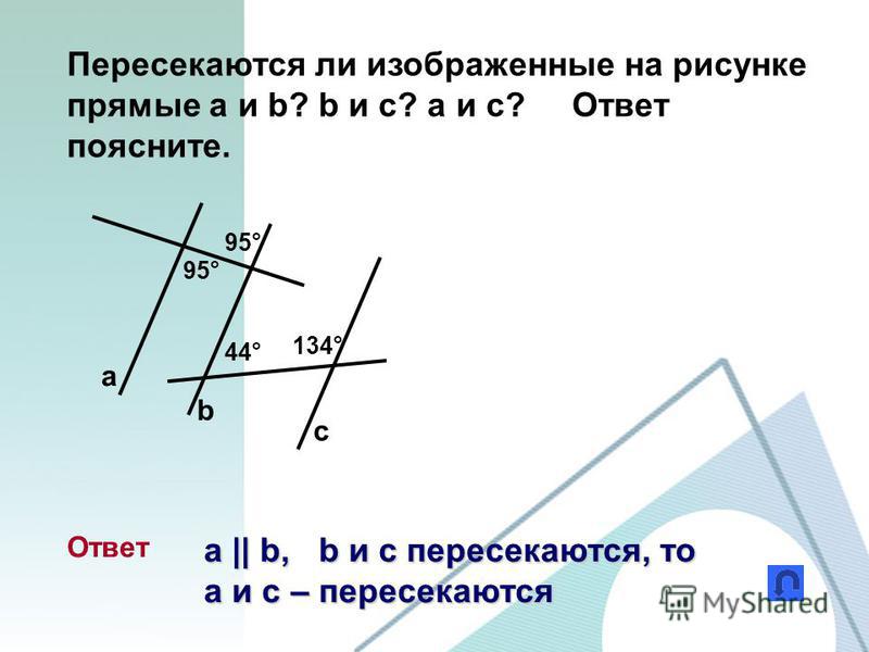 Прямые а и б пересекаются