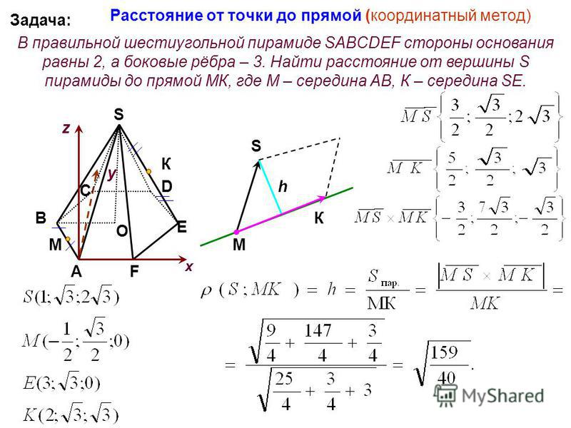 Найдите расстояние между точками 2 1