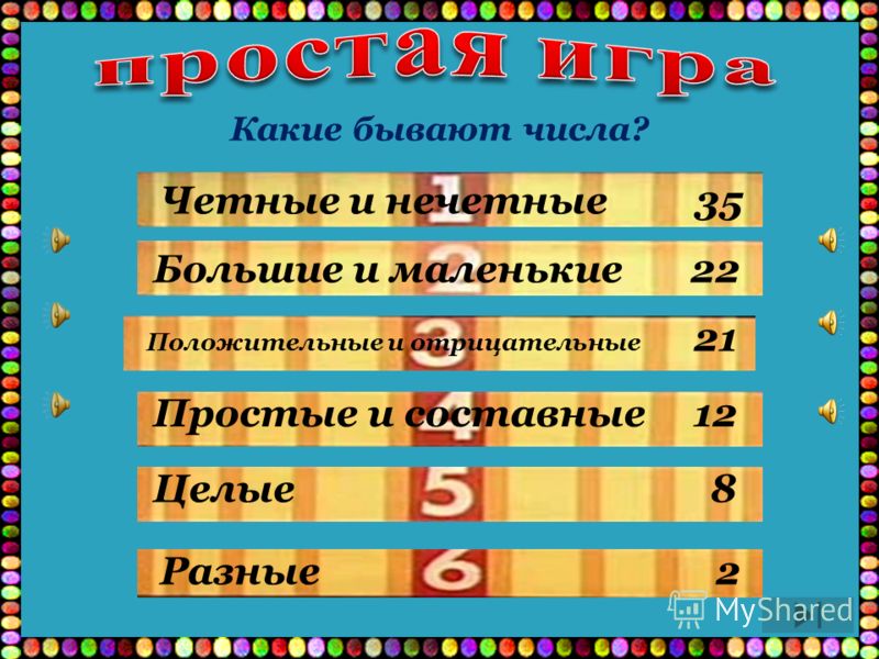 Какие бывают числа. Какие чётные и Нечётные числа. Какие цифры четные и нечетные. Какие бывают четные числа. Какие бывают четные и нечетные числа.