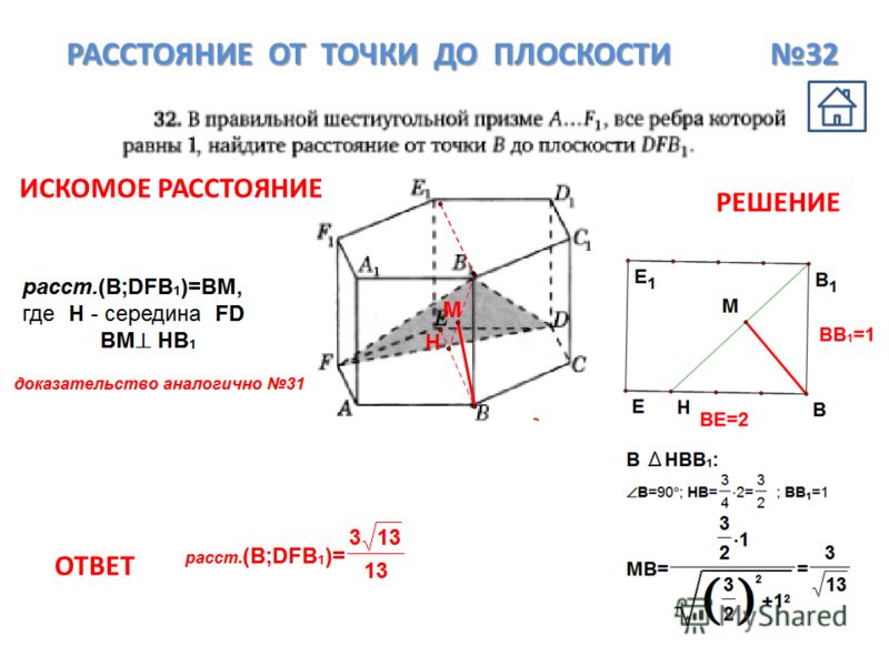 Расстояние от точки до отрезка c