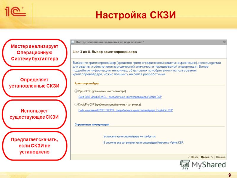 Скзи крипто ком 3.3