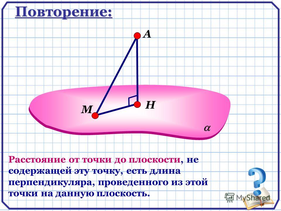 Длина от точки до прямой. Расстояние от точки о плоскости. Что является расстоянием от точки до плоскости. Расстояние от точки до плоскости это перпендикуляр. Длина перпендикуляра.