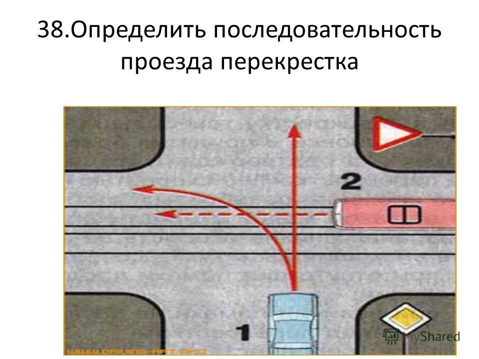 Проезд перекрестков пдд картинки