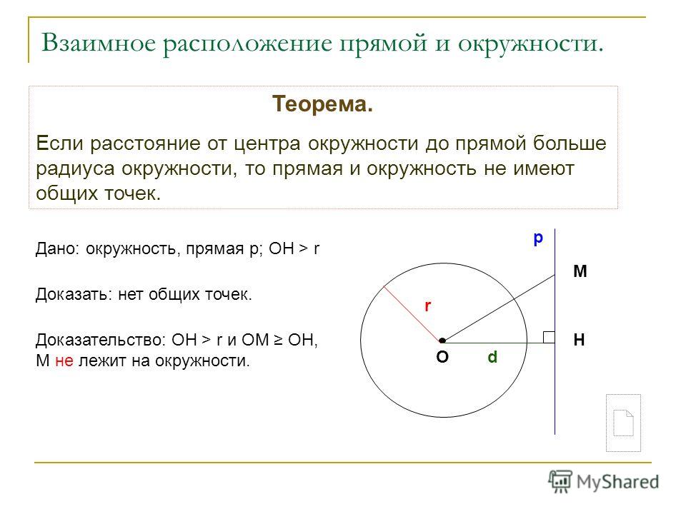 Площадь пересечения окружностей