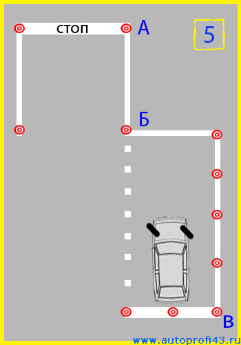 Парковка на экзамене гибдд. Схема параллельной парковки габариты. Схема параллельной парковки на автодроме. Упражнение параллельная парковка на автодроме схема. Параллельная парковка на экзамене в ГАИ.