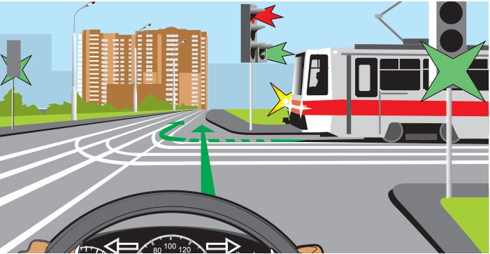 6 пдд рф. Регулируемый перекресток с трамваем. Движение регулируемого перекрестка с трамвайными путями. Регулируемые перекрестки трамвай. Проезд перекрестков с трамваями в картинках.