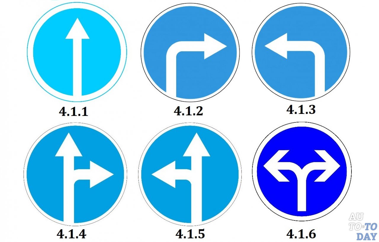 Дорожные знаки связь. Дорожные знаки Тип 1.1 1.2 1.5-1.33. Предписывающие знаки дорожного движения 4.4.1. Знак 4.1.4 движение налево. Предписывающие знаки 4.5.1.