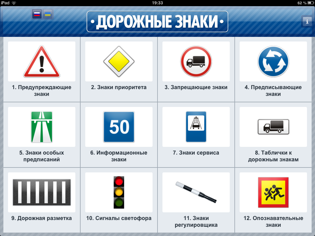 Правила пдд знаки и их значение в картинках