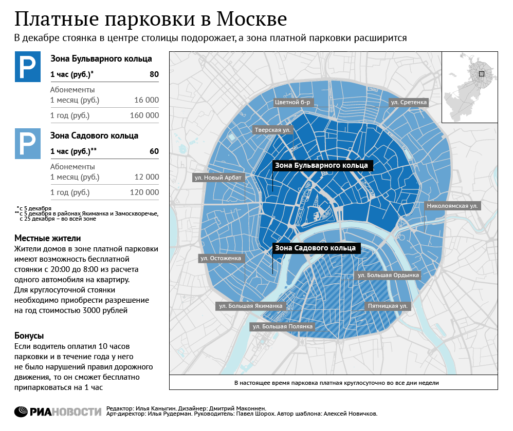 Время оплаты платной парковки. Карта платных парковок в Москве. Зона платной парковки в Москва 2023 расширение. Зона платной парковки в Москве. Зоны платной парковки в Москве на карте.