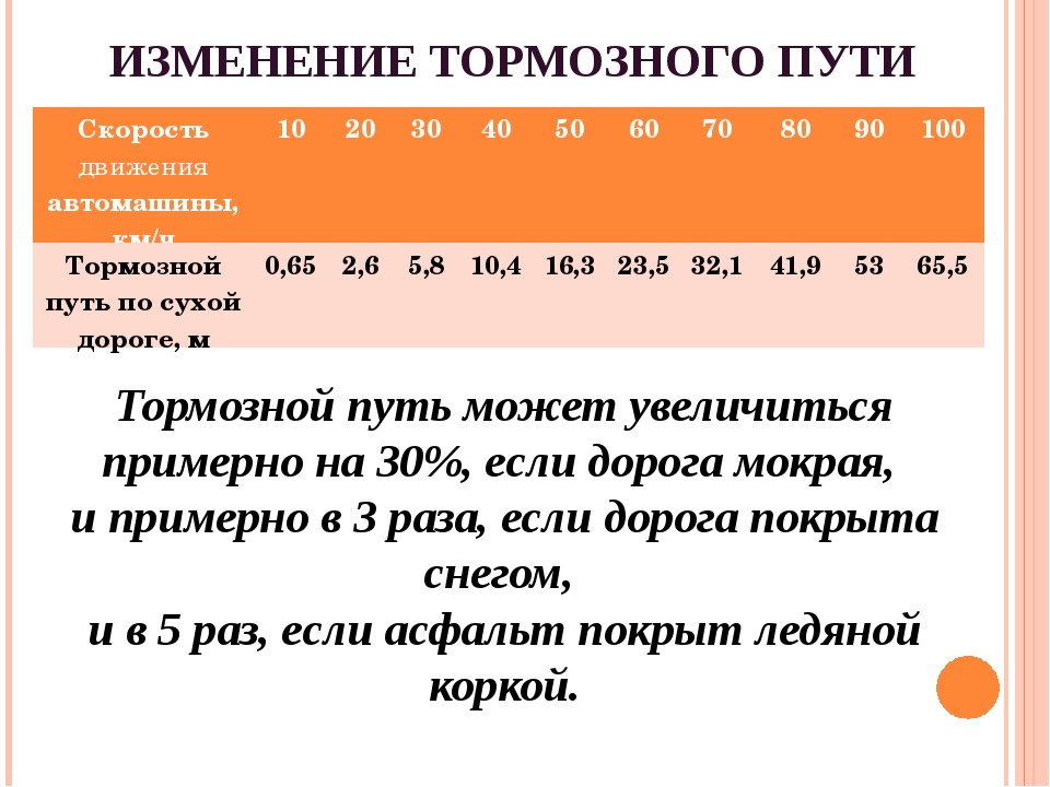 Чему равен тормозной путь поезда. Как рассчитать тормозной путь. Как определить путь торможения. Как посчитать тормозной путь. Калькулятор тормозного пути.