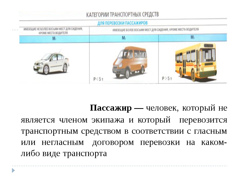 Любое транспортное средство. Пассажирские транспортные средства. Перевозка пассажиров на транспортных средствах. Требования к транспортным средствам для перевозки пассажиров. Правила пассажирских перевозок.