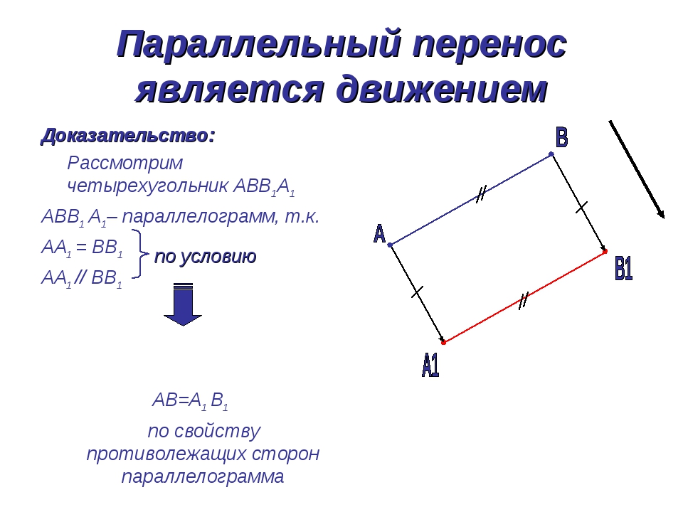 Параллельный перенос квадрата на вектор. Движение геометрия параллельный перенос. Параллельный перенос доказательство. Параллельный перенос является движением доказательство. Доказать что параллельный перенос является движением.