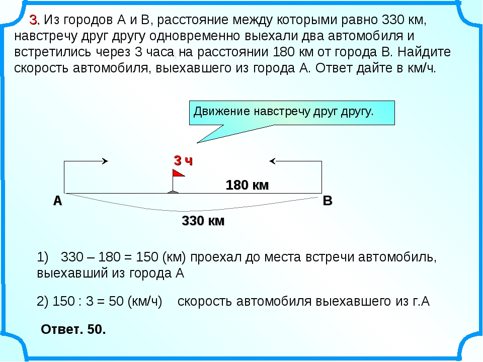 Расстояние между городами аи