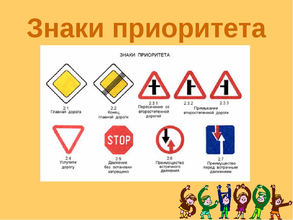 Дорожные знаки регулируют. Знаки приоритета. Дорожные знаки приоритета. Дорожные знаки для пешеходов знаки приоритета. Знаки приоритета для пешеходов на дороге.