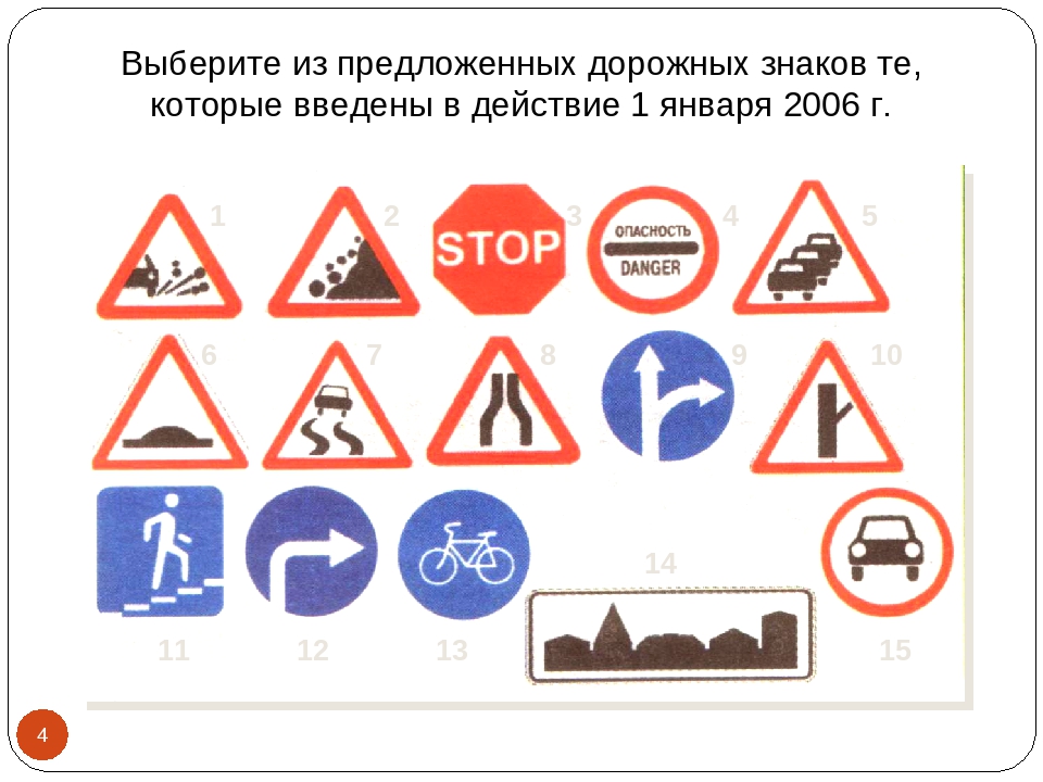 Пдд дорожные знаки билет. Дорожные знаки безопасное колесо. Знак безопасное колесо. Тест на знание дорожных знаков. Дорожные знаки которые введены в действие с 1 января 2006.