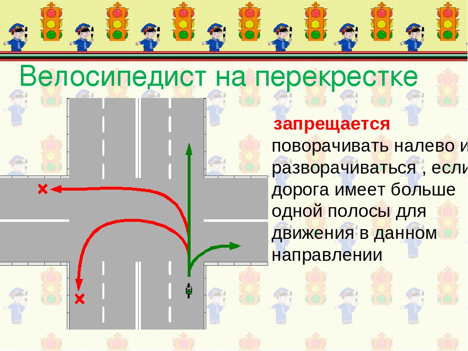 Проезд регулируемых перекрестков поворот налево в картинках