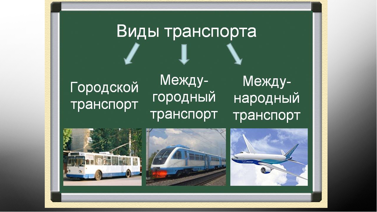 Общественный транспорт презентации. Транспорт для презентации. Виды транспорта. Разновидности общественного транспорта. Виды транспортных средств.