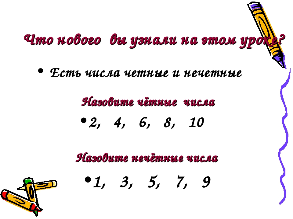 Какое число 3 четное. Чётные и Нечётные сисла. Четные числа. Нечетные числа. Четные и нечетные цифры.