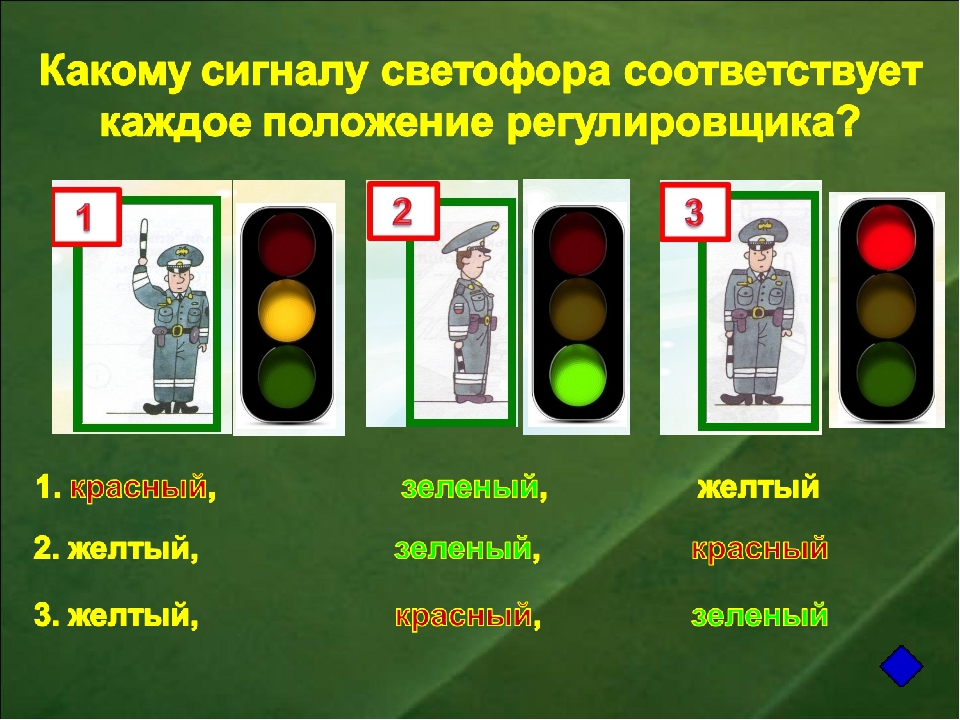 Значение сигналов светофора противоречат требованиям дорожных знаков