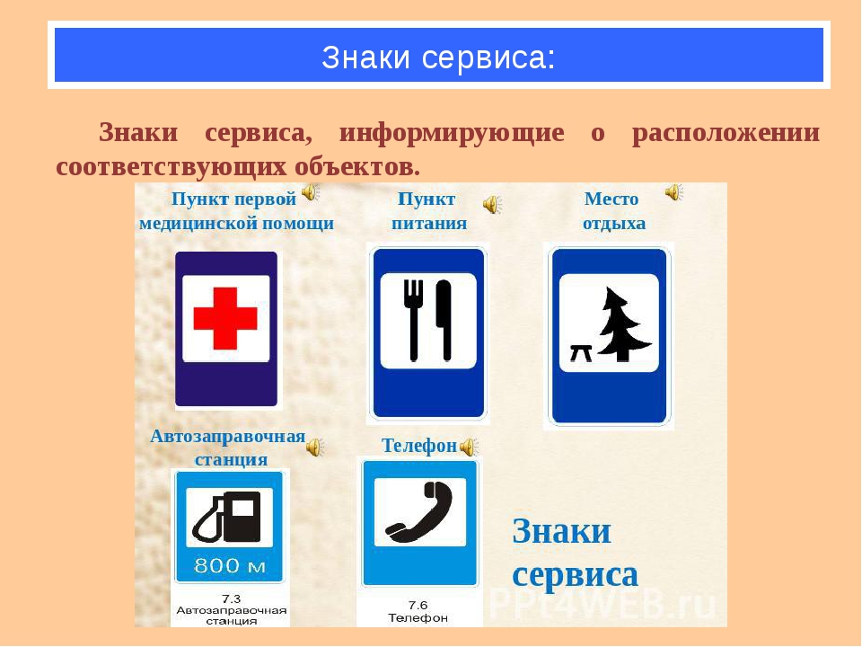 Какие знаки информируют. Информационные знаки с названиями. Знаки ________ информируют о расположении соответствующих объектов. О чем информируют знаки сервиса. Знаки информирующие о медицинской.