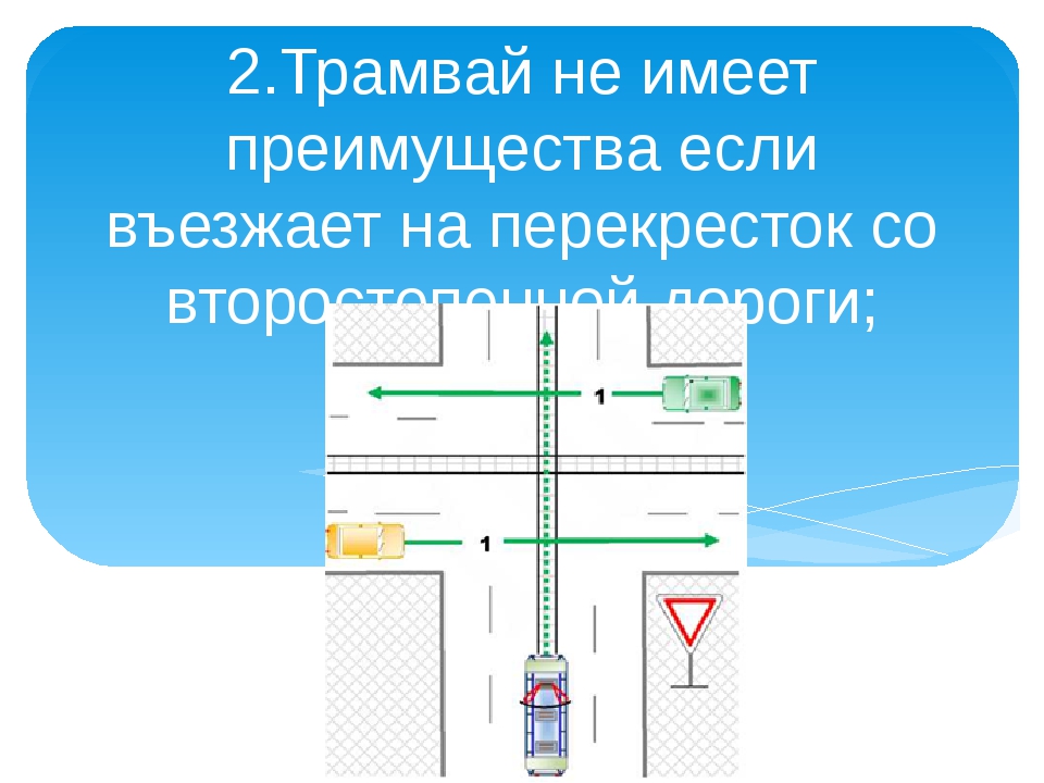 Трамвай на перекрестке. Преимущество на перекрестке. Преимущества трамвая на дороге. Преимущество трамвая на перекрестке. Трамвай не имеет преимущества.