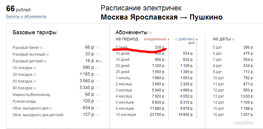 Стоимость проезда в электричке стоит 350 рублей. Проездной на электричку Мытищи Ростокино. Абонемент на электричку. Ярославское направление электричек абонемент. Расценки билетов на электричку.
