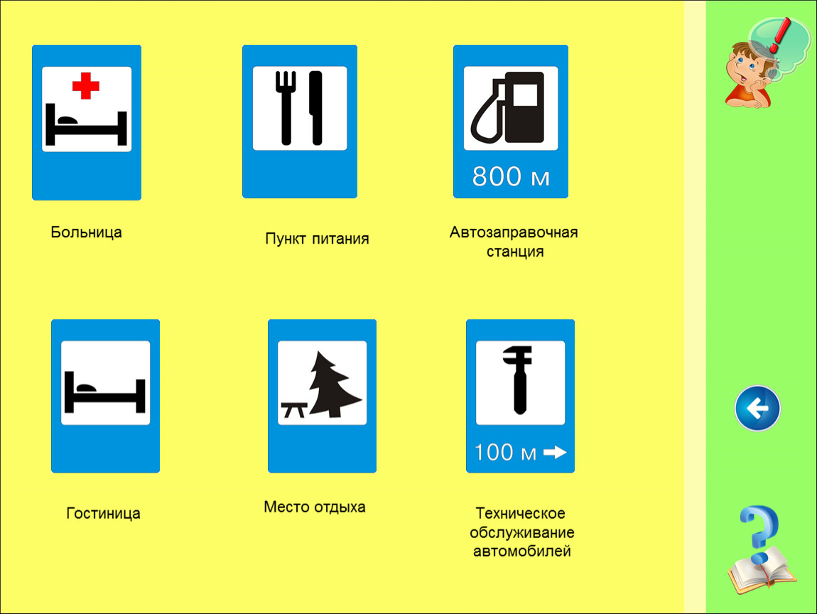 Пункт питания. Знаки сервиса автозаправочная станция. Знаки сервиса для пешеходов. Знаки дорожного движения АЗС. Пункт питания дорожный знак.