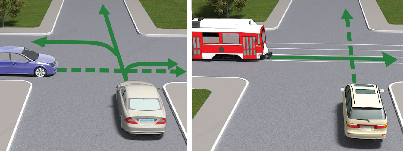 Помехи справа на дороге. Нерегулируемый равнозначный перекресток. Пересечение равнозначных дорог помеха справа. Перекресток ПДД равнозначный перекресток. Не регулируемый перекрёсток помеха справа.