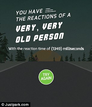 The results are based on the results of a survey of 2,000 people aged 18 and over who were asked to play the game. A results screenshot is shown above