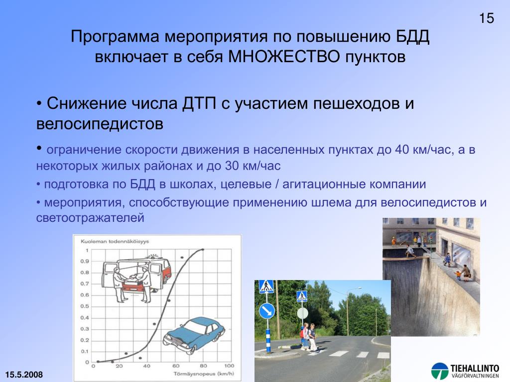 Программа повышения безопасности дорожного движения. Мероприятия по повышению безопасности дорожного движения. Мероприятия по повышению БД. Мероприятия по повышению БДД. Мероприятия по снижению ДТП.