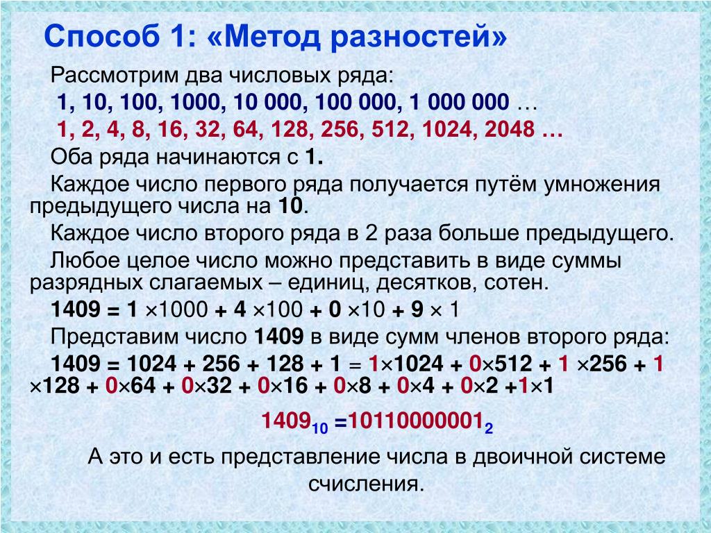 32 б 64 8. Таблица числа 2 4 8 16 32 64 128. 1+2+4+8+16+32+64+128+256+512+1024 Формула. 1 2 4 8 16 32 64 Последовательность. 1 2 4 8 16 32 Таблица.