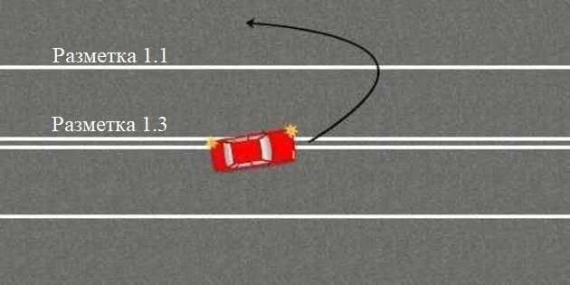 Разметка 1.3. Двойная сплошная линия разметки штраф. Нарушение разметки сплошная линия разметки. Дорожная разметка пересечение двойной сплошной. Нарушение две сплошные штраф.