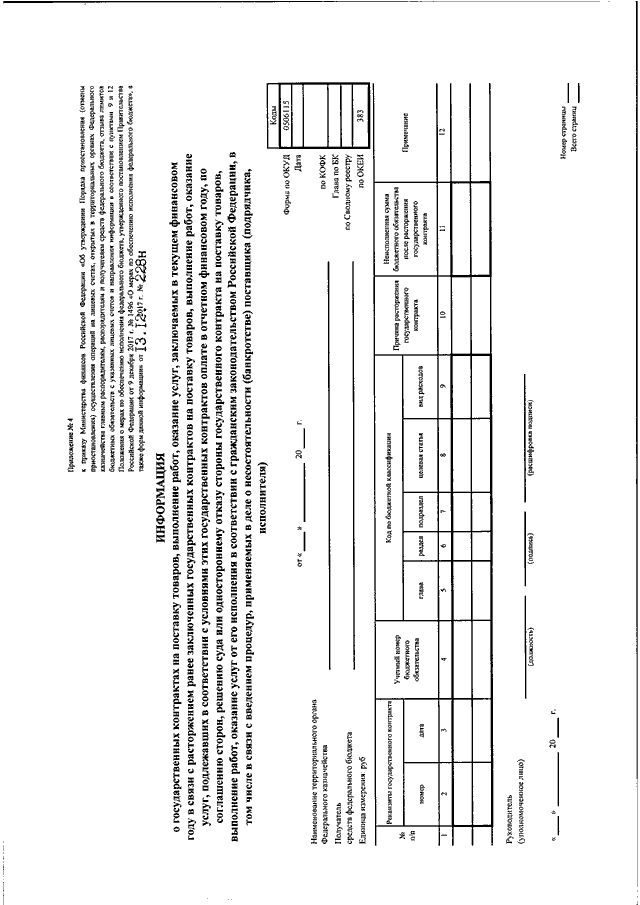 Приказ минфина об утверждении