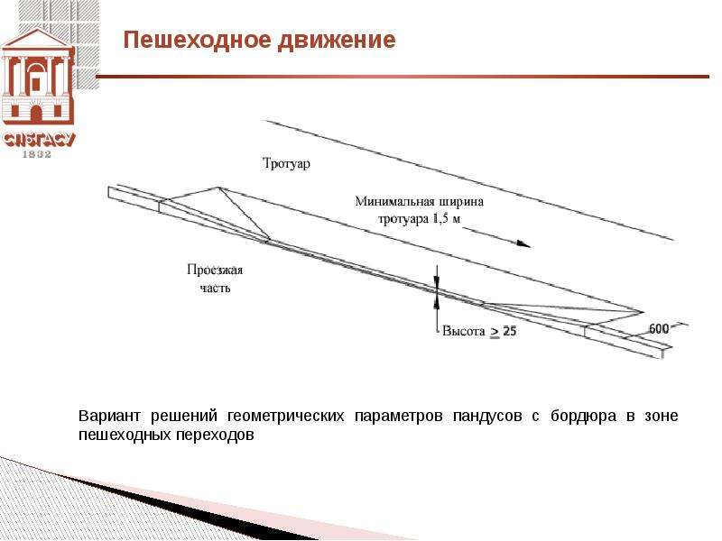 Ширина тротуара по госту. Ширин тротуара по госьу. Уклон пешеходных дорожек. Минимальный уклон тротуара. Минимальная ширина тротуара для пешеходов.