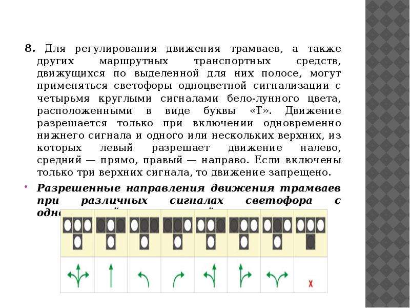 Светофор трамвая сигналы. Светофор для регулирования движения трамваев. Сигналы светофора для трамваев. Светофор для регулирования движения трамваев и маршрутных ТС. Светофор для трамвая обозначения.