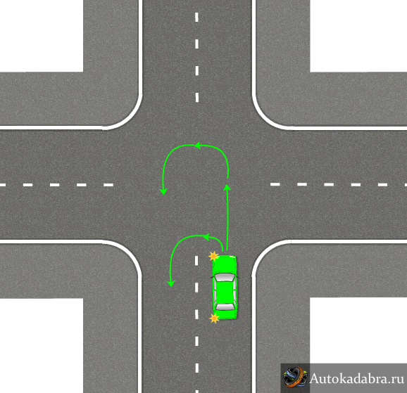 На перекрестке между. Разворот на перекрестке без разметки. Разворот на т образном перекрестке. Т образный перекресток поворот налево. Регулируемый т образный перекресток.