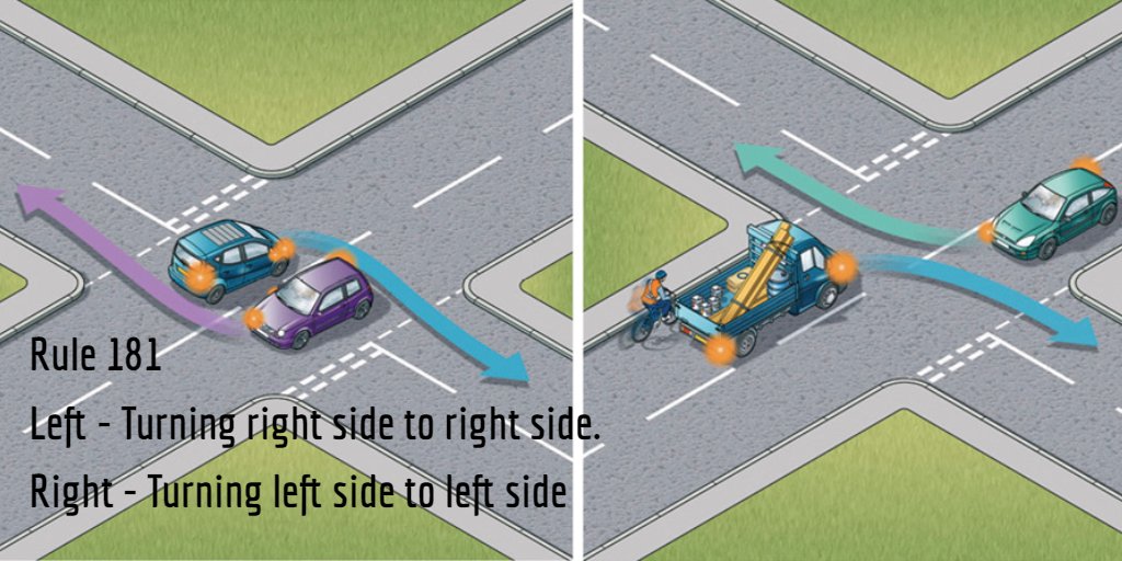 Помехи справа на дороге. Помеха справа на перекрестке равнозначных дорог. Пересечение равнозначных дорог помеха справа. Помеха справа на равнозначном перекрестке. Проезд перекрестков помеха справа.