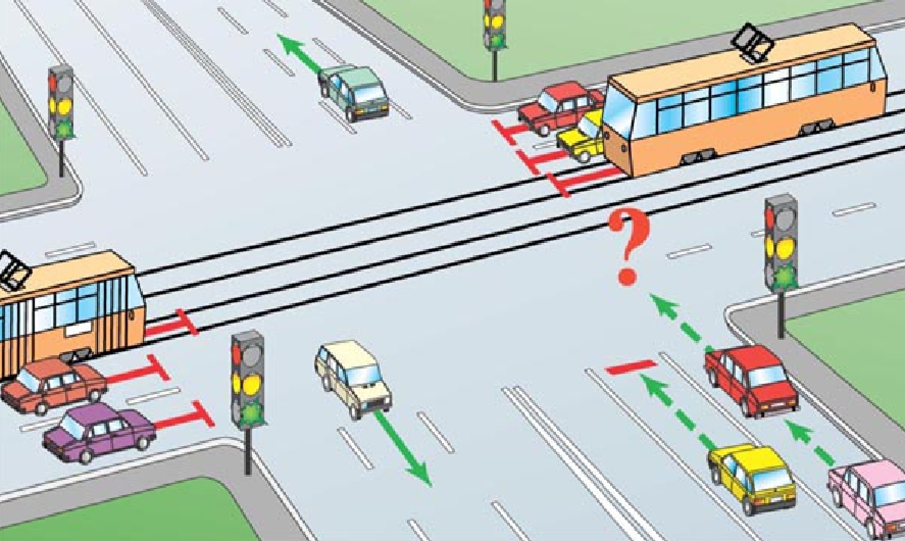 Можно проехать на желтый сигнал. Регулируемый перекресток с трамвайными путями. Регулируемый перекресток с трамваем. Перекресток со светофором. Регулируемые перекрестки светофор.
