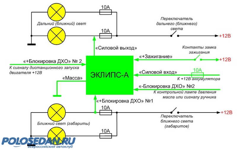 Ближний свет фар дневные ходовые огни. Блок управления ДХО на Дальний свет. Блок ДХО В Дальний свет вполнакала. Ходовые огни Дальний свет в полнакала. ДХО контроллер Дальний свет в качестве ходовых огней.