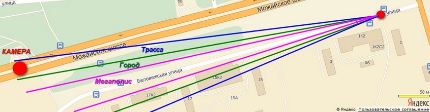 антирадар Strelka для Windows Phone