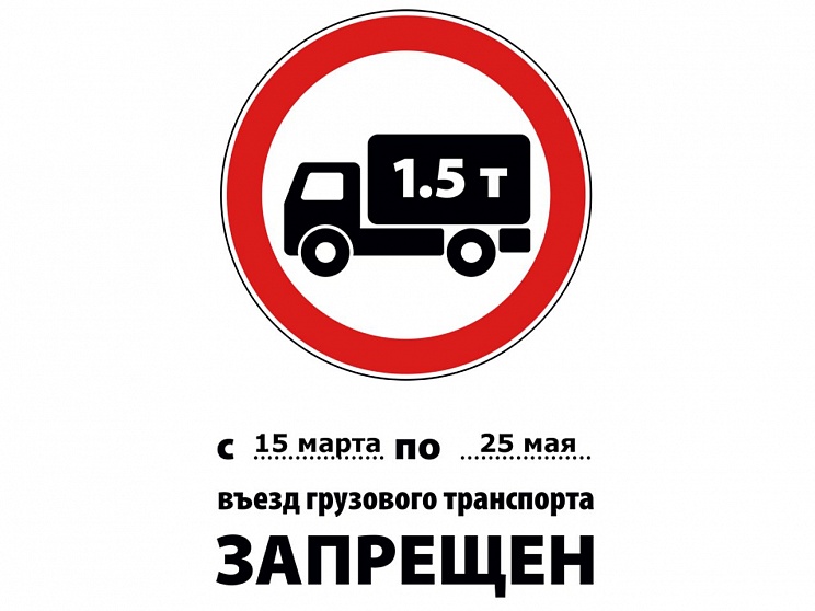 Въезд грузового транспорта. Знак движение грузового транспорта запрещено. Въезд грузового транспорта запрещен. Запрещающие знаки для грузовых автомобилей. Знаки ограничения для грузовых автомобилей.